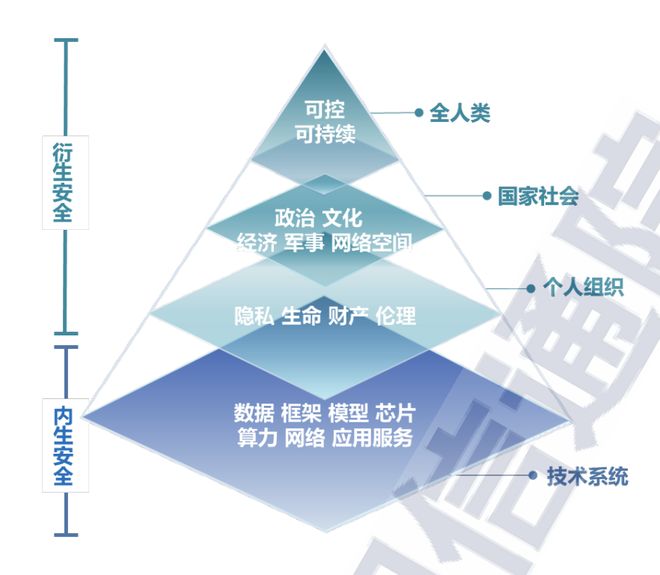 秒贷款!华为全栈AI加速让银行及时看见新葡京娱乐城靠10万+粉丝北漂插画师(图8) 秒贷款!华为全栈AI加速让银行及时看见新葡京娱乐城靠10万+粉丝北漂插画师(图8)